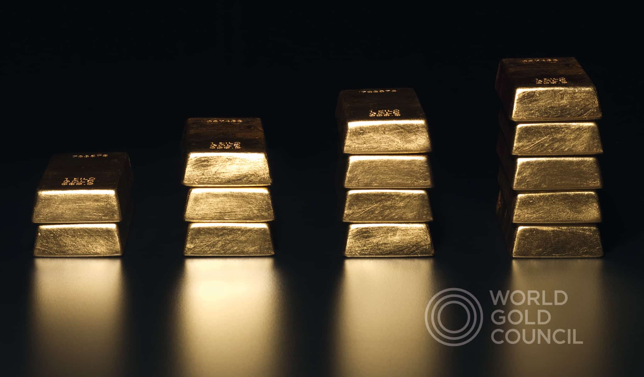 Quartalsbericht des World Gold Council: Türkei legt den Gold-Turbo ein