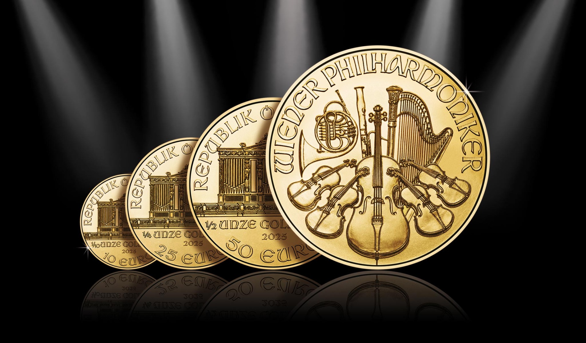 Die Struktur eines Goldportfolios sollte wohlüberlegt sein