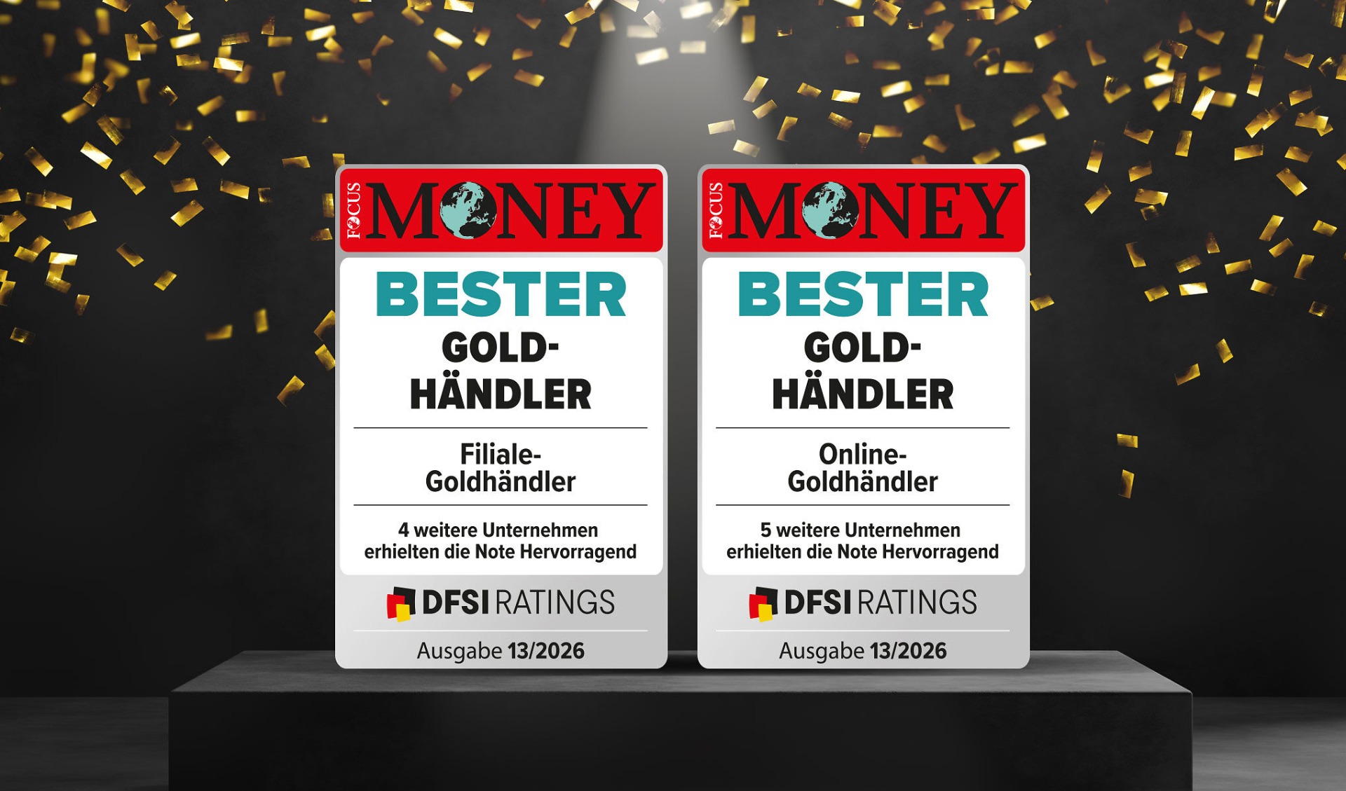 Edelmetallhändlertest – pro aurum wieder mit Bestnoten ausgezeichnet
