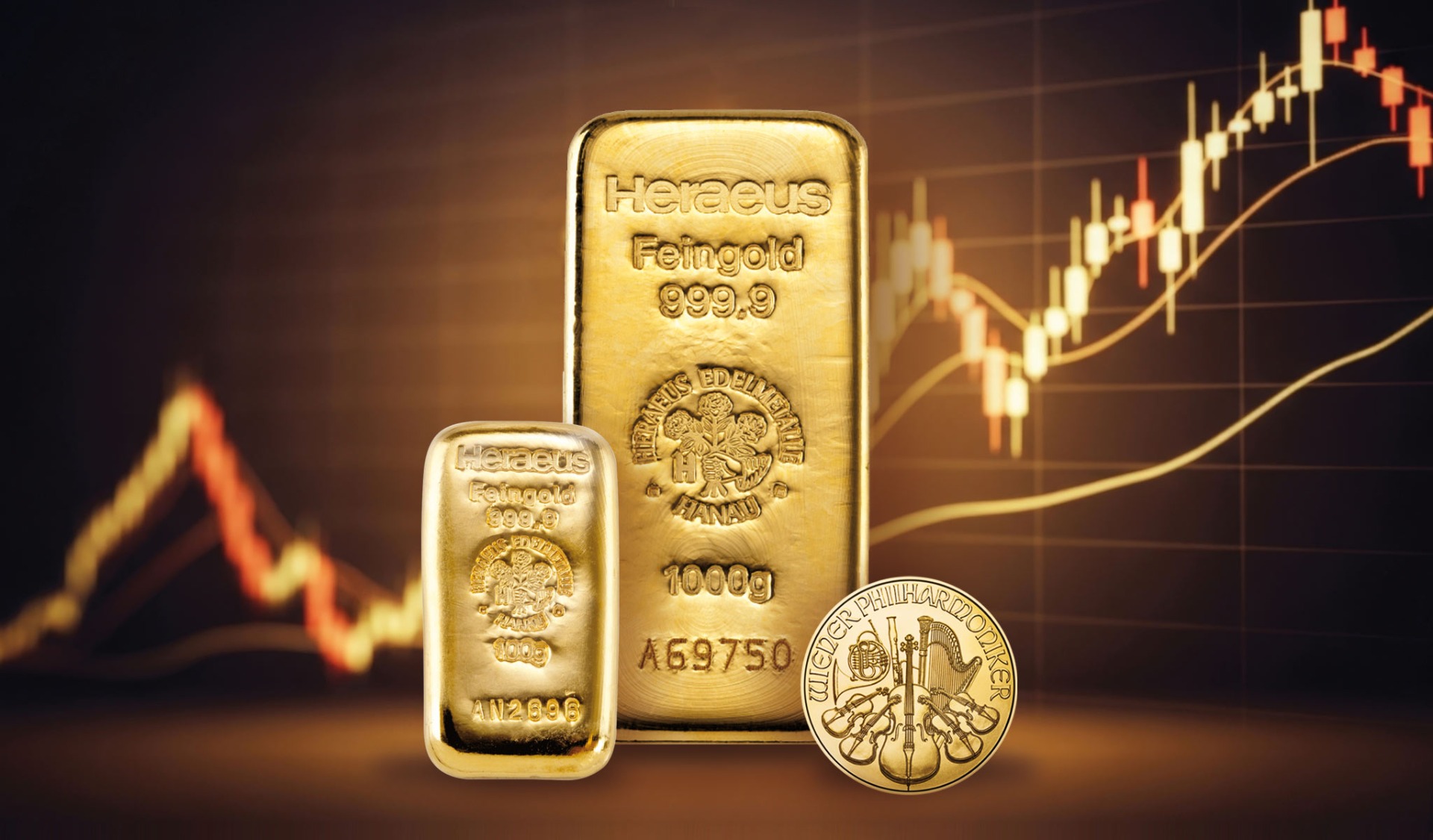 London Fixing einfach erklärt: Wie der weltweite Goldpreis entsteht